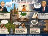 पुतिन का बड़ा बयान और भारत की विदेश नीति पर उठते सवाल: क्या नई दिल्ली अमेरिकी प्रभाव में जा रही है?