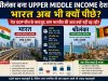 श्रीलंका बना Upper Middle Income देश, भारत अब भी क्यों पीछे? तेज़ GDP ग्रोथ के बावजूद आम भारतीय की आय क्यों नहीं बढ़ रही?