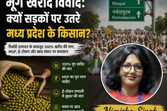 रिकॉर्ड उत्पादन, फिर भी सड़क पर किसान: मध्य प्रदेश के मूंग आंदोलन ने भारतीय कृषि व्यवस्था पर क्यों खड़े किए बड़े सवाल?