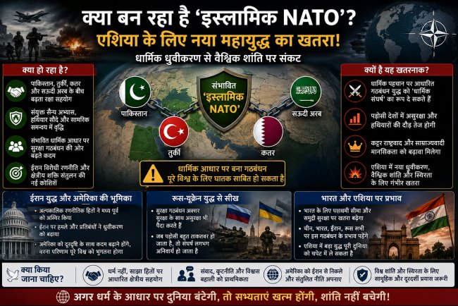 “ईरान युद्ध के पीछे छिपी बड़ी साजिश? क्या बन रहा है धार्मिक NATO!”