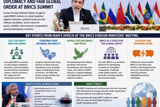 **Iran Calls for Unity Against Sanctions and Global Pressure at BRICS Summit**2026