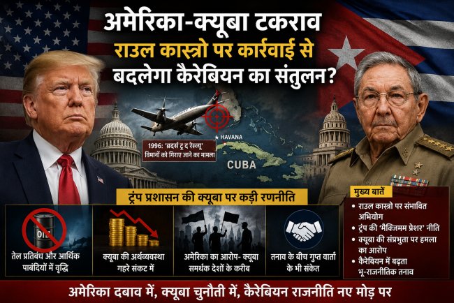 अमेरिका–क्यूबा टकराव का नया दौर: क्या राउल कास्त्रो पर कार्रवाई से बदल जाएगा कैरेबियन का राजनीतिक संतुलन?