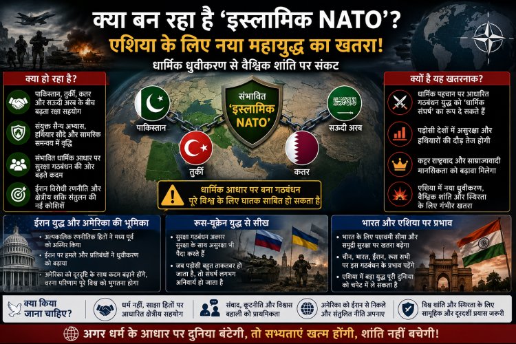 “ईरान युद्ध के पीछे छिपी बड़ी साजिश? क्या बन रहा है धार्मिक NATO!”