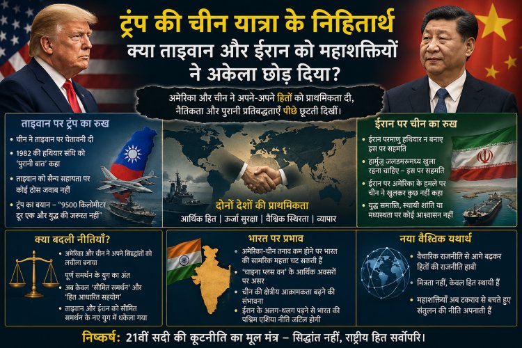 विश्व राजनीति नैतिकता नहीं, बल्कि शुद्ध शक्ति-संतुलन और आर्थिक हितों से संचालित हो रही है।