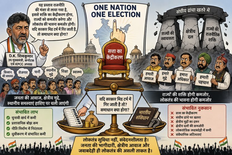 वन नेशन, वन इलेक्शन : लोकतंत्र का उत्सव या सत्ता केंद्रीकरण की खतरनाक पटकथा?