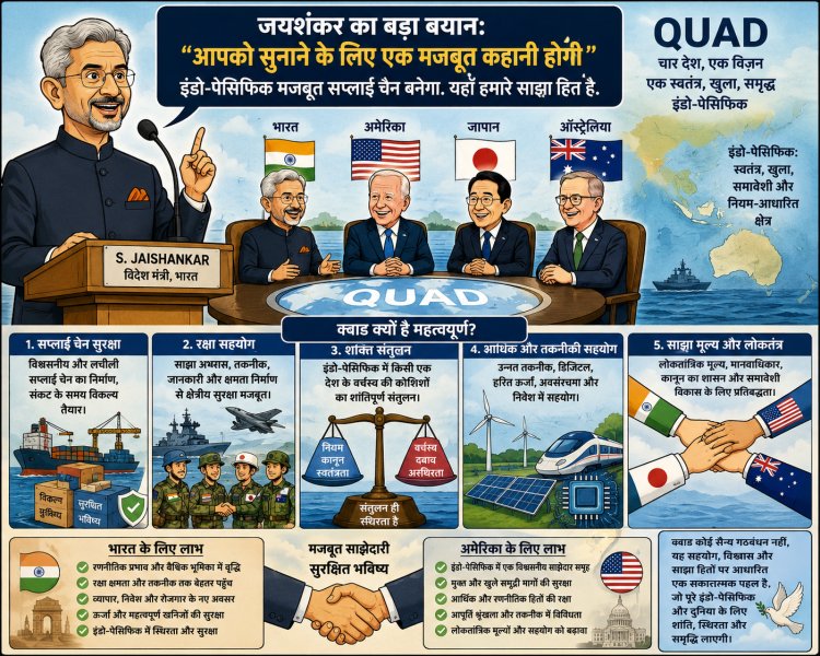 क्वाड सम्मेलन को लेकर जयशंकर का उत्साह: भारत और अमेरिका के लिए क्यों महत्वपूर्ण है क्वाड