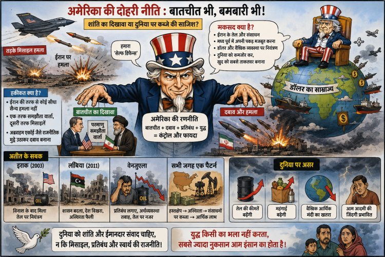 अमेरिका की दोहरी नीति, चाहता है एशिया पर नियंत्रण, दुहाई लोकतंत्र की दे रहा है