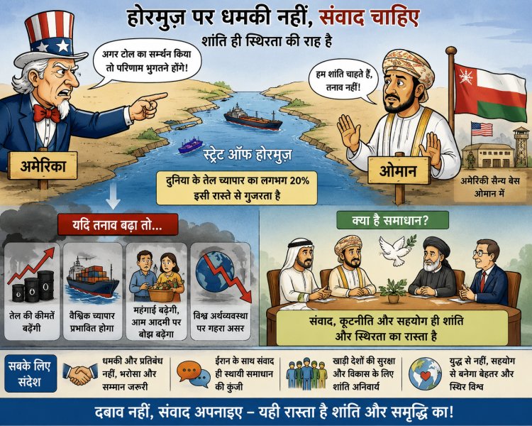 खाड़ी देशों के सामने बड़ा सवाल — क्या अमेरिका अब सही पार्टनर है?