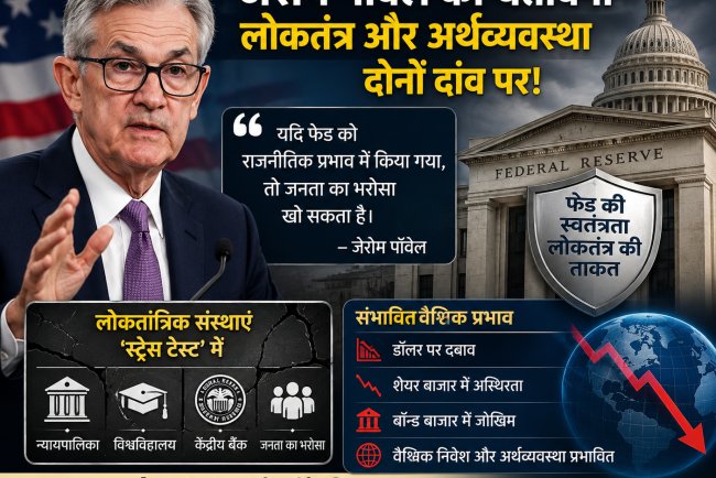 क्या अमेरिका की लोकतांत्रिक संस्थाएं दबाव में हैं? जेरोम पॉवेल की चेतावनी ने दुनिया को क्यों चौंका दिया