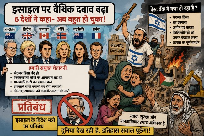 इस्राइल के लिए खतरे की घंटी! मित्र देशों ने लगाए प्रतिबंध, उठे मानवाधिकारों पर गंभीर सवाल