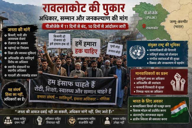 रावलाकोट का जनआंदोलन: पीओजेके में मानवाधिकारों की पुकार और भारत के लिए उभरते रणनीतिक अवसर
