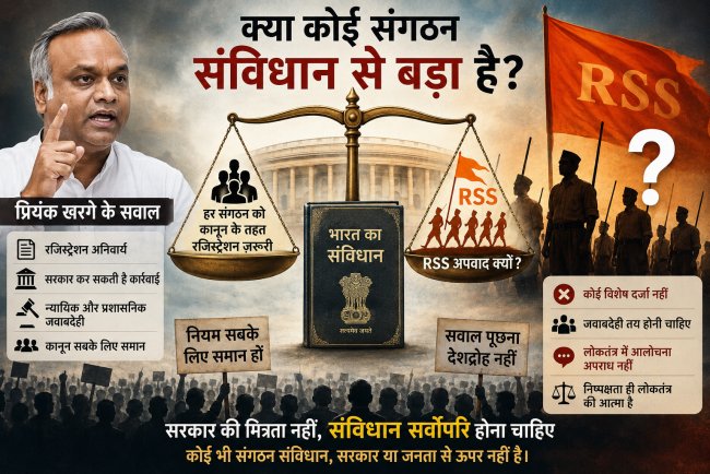 "क्या RSS संविधान से ऊपर है? जब सरकार दोस्ती निभाने लगे और संविधान पीछे छूट जाए, क्या कानून सबके लिए बराबर है?