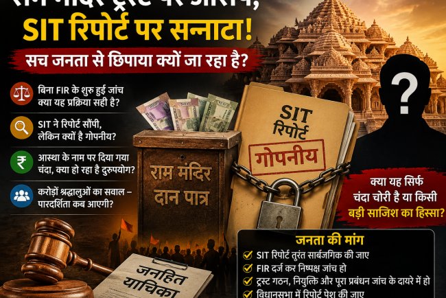 "राम मंदिर ट्रस्ट पर आरोप, SIT रिपोर्ट पर सन्नाटा: आखिर सच जनता से छिपाया क्यों जा रहा है? क्या कोई साजिश है?"
