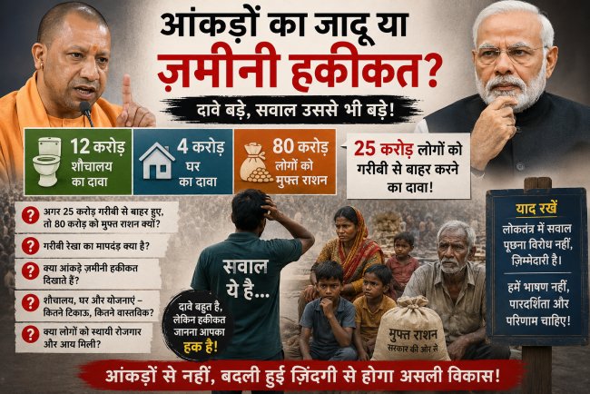 सरकारी मंच से दावा, 80 करोड़ को मुफ्त राशन, फिर 25 करोड़ गरीबी से बाहर कैसे? सरकार के दावों पर उठते बड़े सवाल,