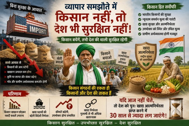 अमेरिका से डील या भारत की खाद्य गुलामी? किसानों की चेतावनी—आज नहीं चेते तो 30 साल तक भुगतेगा देश!