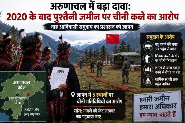 अरुणाचल से बड़ा दावा: '2020 के बाद हमारी पुश्तैनी जमीन पर चीनी नियंत्रण'—सीमा पर आखिर हो क्या रहा है?