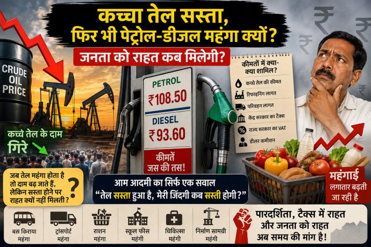 आम आदमी का सबसे बड़ा सवाल- कच्चा तेल सस्ता, फिर भी पेट्रोल-डीजल महंगा, महंगाई जनता के हिस्से- बचत किसकी जेब में?