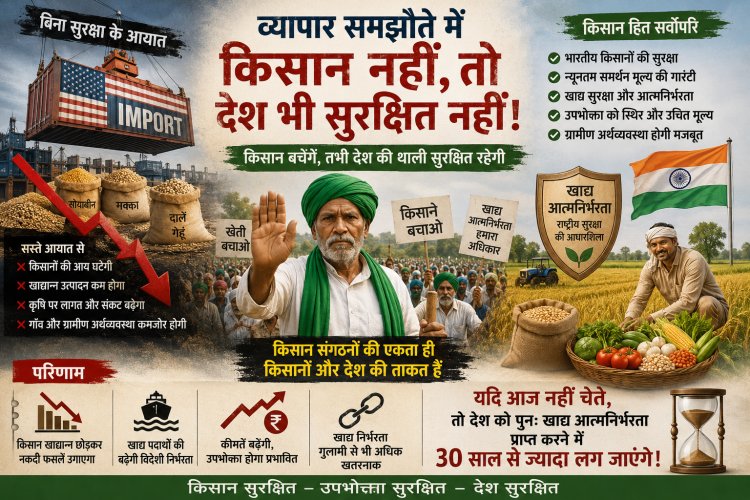 अमेरिका से डील या भारत की खाद्य गुलामी? किसानों की चेतावनी—आज नहीं चेते तो 30 साल तक भुगतेगा देश!