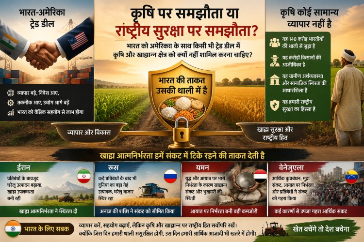 "यमन और वेनेजुएला क्यों टूट गए, लेकिन ईरान और रूस क्यों टिके रहे? भारत ने खेती पर समझौता किया, खतरा सीमा पर नहीं, आर्थिक गुलामी का होगा .