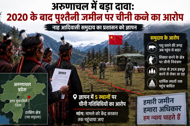 अरुणाचल से बड़ा दावा: '2020 के बाद हमारी पुश्तैनी जमीन पर चीनी नियंत्रण'—सीमा पर आखिर हो क्या रहा है?