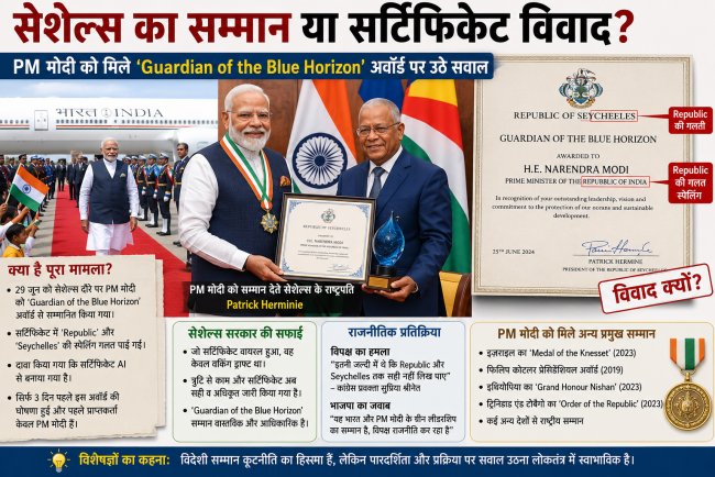सेशेल्स का सम्मान, सर्टिफिकेट में गलती और उठते सवाल: क्या प्रधानमंत्री मोदी को मिले विदेशी पुरस्कारों पर फिर शुरू हुई नई बहस?
