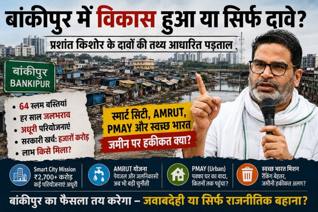 30 साल का शासन, 64 स्लम और ₹2,700 करोड़ का सवाल: क्या बांकीपुर में विकास सिर्फ दावों तक सीमित रह गया?
