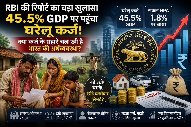 RBI की रिपोर्ट का बड़ा खुलासा: 45.5% GDP पर पहुँचा घरेलू कर्ज, क्या विकास की असली कीमत चुका रहा है आम भारतीय?