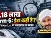 16.18 लाख वोटर नहीं, 16.18 लाख सवाल: उत्तर प्रदेश की मतदाता सूची का डेटा सार्वजनिक क्यों नहीं?